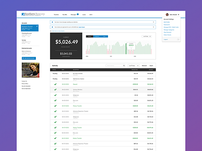 STI Banking Backend Dashboard