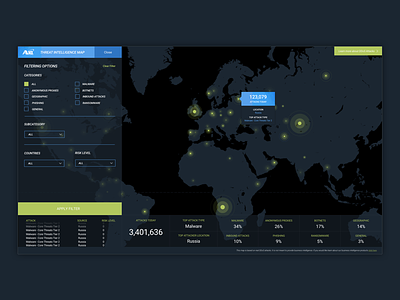 Threat Intelligence Map attack attacks dashboard ddos hackers hacks map threat