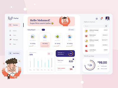 Daily Ui Food ingredients delivery Dashboard