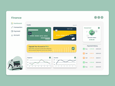 Dashboard Finance