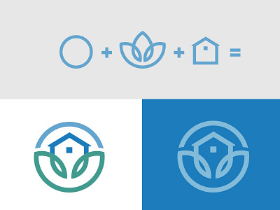 The Healthy Home branding circular concept health house logo process lotus progression wellness yoga