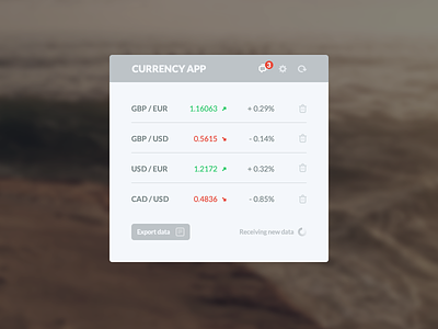 Exchange Rate / Currency App app currency exchange rate flat icons money ui widget