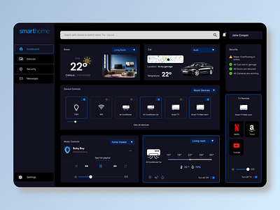 Smart Home and Car Interface Design 2022 smart car smart home smart home ui smart ui design ui ux