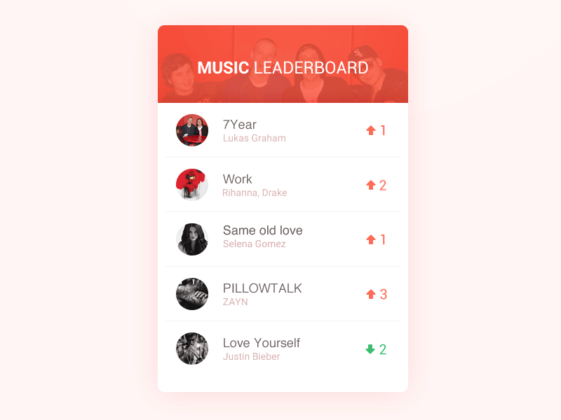 Daily Ui Day 19 Leaderboard By Tomatree On Dribbble 9249