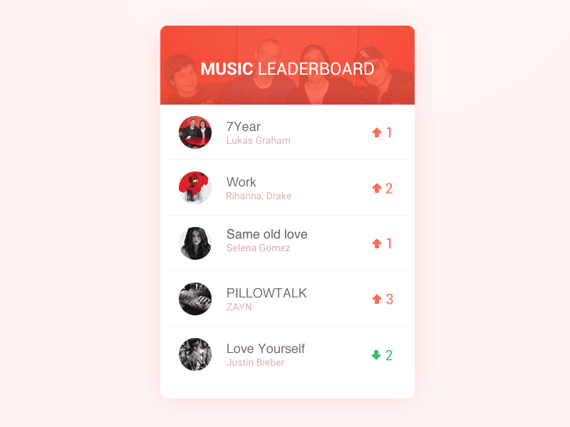 Daily Ui Day 19 Leaderboard daily ui leaderboard motion graphic music ui web