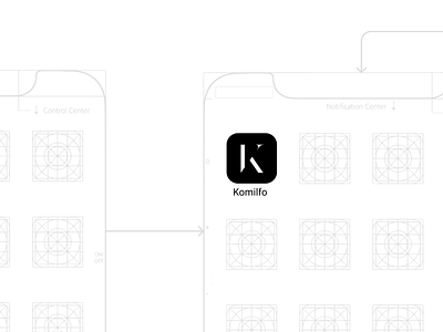 UX Research for Komilfo Butik's App!