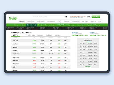 Nifty Index Page