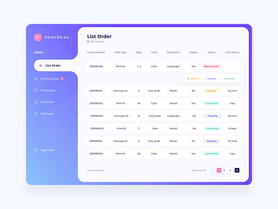 PRINTER.KU clean clean dashboard clean design dashboard dashboard design design order print purple