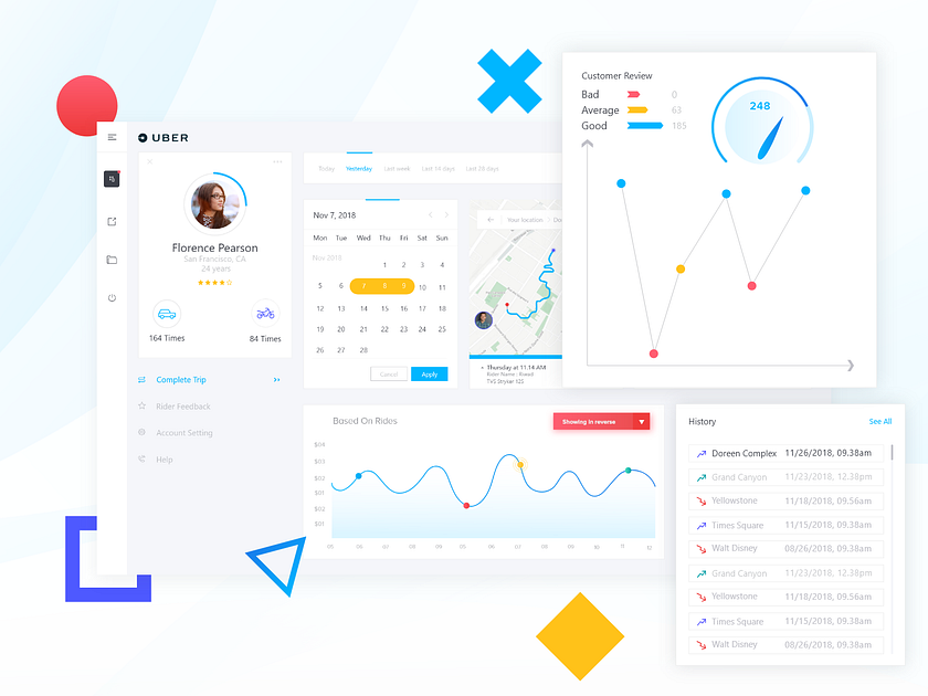 Event Dashboard designs, themes, templates and downloadable graphic ...