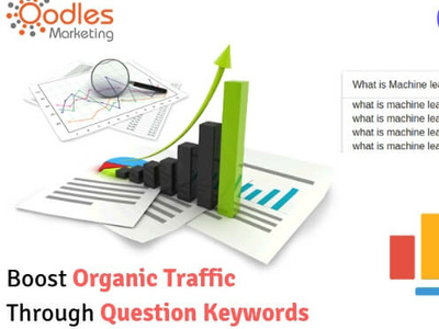 Boost Your Organic Traffic Through Question Keywords online marketing agency social media management company social media marketing services