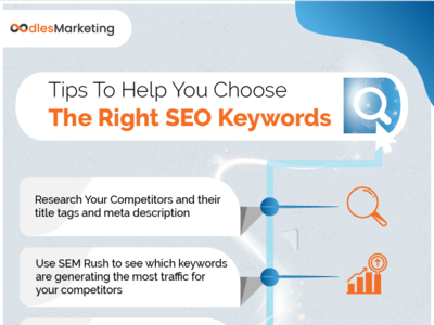 Choosing the Right SEO Marketing Company seo services seo services company