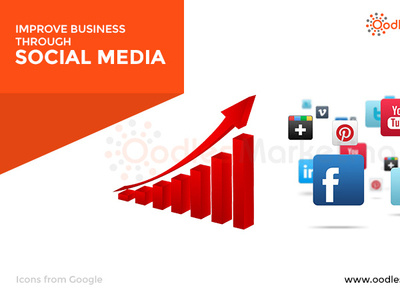 How Social Media Marketing Service Provider Helps Your  Business