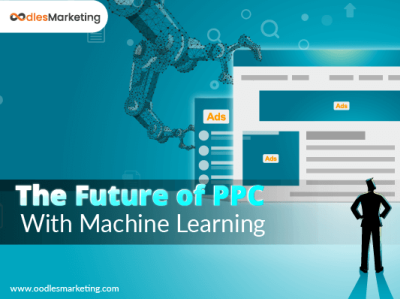 Automating Pay-Per-Click Advertising Agency Activities with Mach pay per click advertsisng ppc experts ppc management company