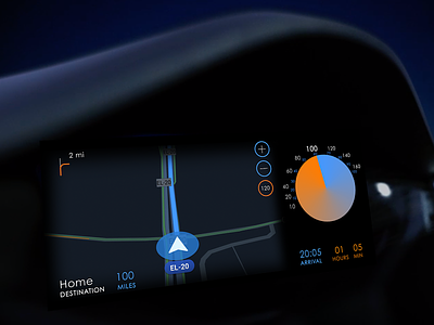 Day 034 Car dashboard #dailyui car dashboard dailyui darkmood dashboard ui gps tracker navigation design speedometer ui design
