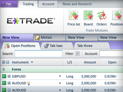 Saxo Bank trading platform too many tabs UI desktop interface ui ux
