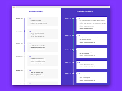 NotificationX Changelog changelog design elementor fullscreen interactive landing split split screen splitscreen timeline ui web wordpress