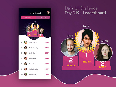 Day 019 - Leaderboard - Daily UI Design Challenge challenge leaderboard mobile uidesign ux