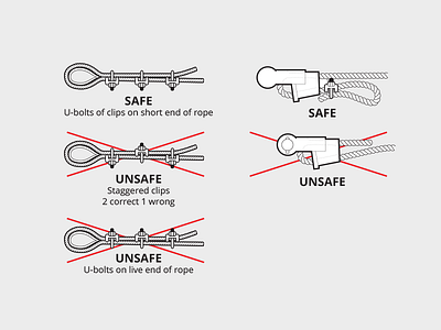 Safety with Ropes illustration manual print ropes safety