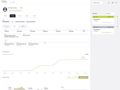 Client dashboard 1/2 app business client design graphic design interface numbers ui ux