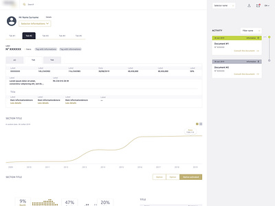 Client dashboard 1/2