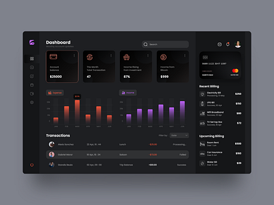 e-Wallet Dashboard