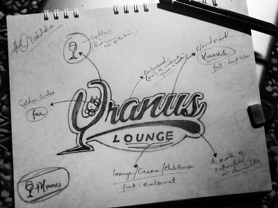 Uranus lounge (Brand) - Sketch branding cinema clubhouse creativeprocess creativity design designprocess fun illustrator logo logoconcept logodesigner logoinspiration logos logotype lounge moodboard sketch visual identity wordmark