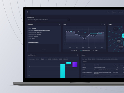 AI causality dataset product