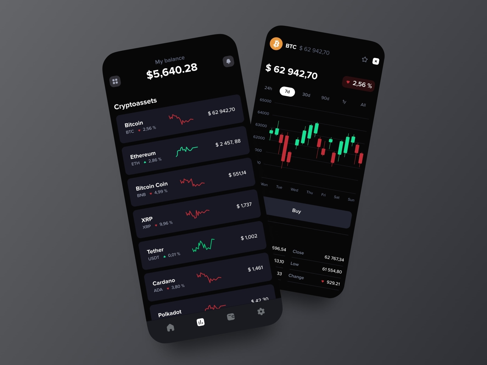 Bc app. Mobile app Crypto stock.