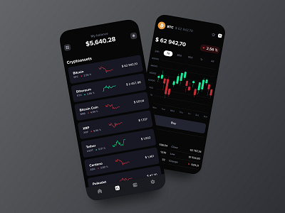 Crypto wallet - Mobile App app crypto currencies design investment minimal mobile screen stocks typography ui ux
