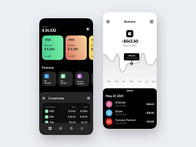 Finance App Design