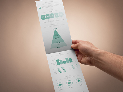 Freebie - Resume Template cv freebie infographics resume