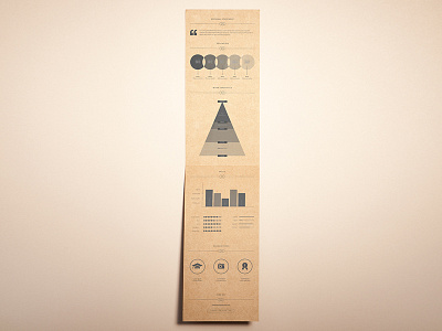 Freebie - Vertical Resume Template cardboard cv freebie infographics print resume