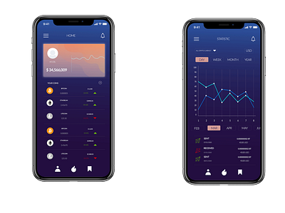 Crypto App app design illustration typography ui user interface ux