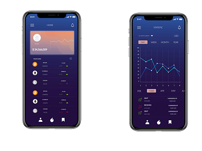 Crypto App