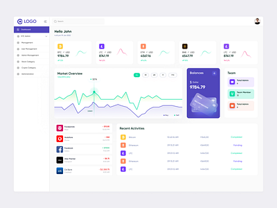 Crypto Dashboard UI Concept design ui ux vector web