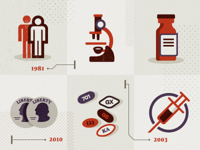 Vaccine icons illustration pills placebo timeline