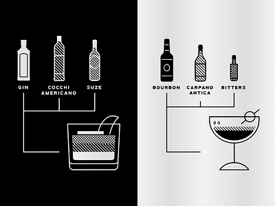 Golden Negroni & Manhattan design illustraion infographics