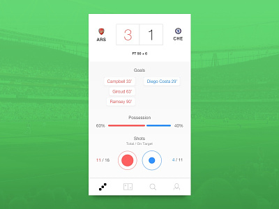 Shot 075 - Football App app bar data graph icons interface score sport ui user visualisation