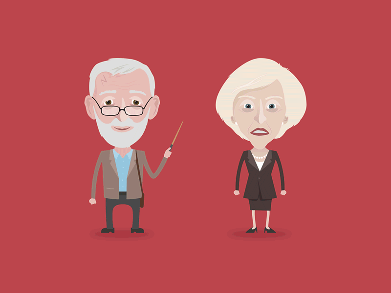 Election 2017 after effects animation election2017 geremy corbyn harry potter illustration labour motion graphics political