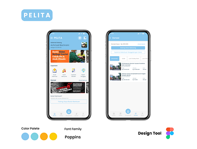 PELITA figma mobile app ui design ui design uiux design user experience user interface ux design