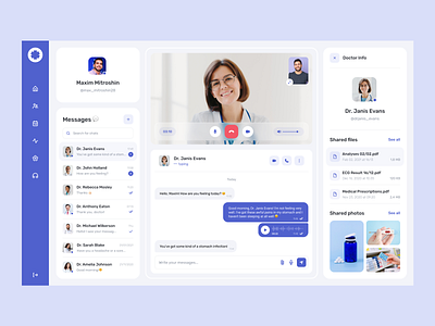 Medical Health Care Dashboard | Messages 👨🏻‍⚕️