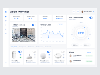 Smart Home Dashboard | App Design 💡🏠 control dashboard design device home home automation home monitoring house household inspiration iot minimal remote control smart smart devices smart home smart home dashboard smarthome trend 2022 ui