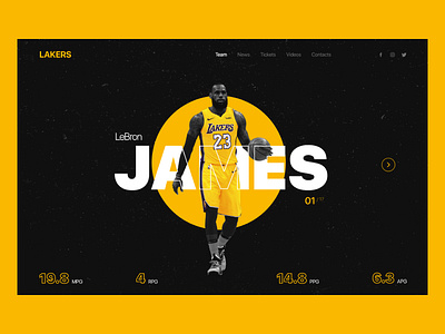 Lakers | LeBron James