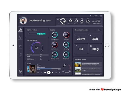 Neumorphic Home monitoring Dashboard dashboad design figma neumorphic neumorphism