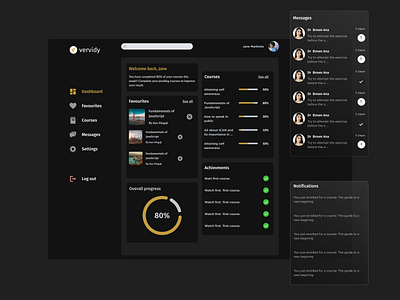 Dashboard dashboard figma ui web