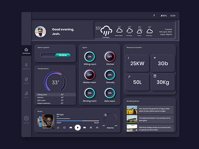 Neumorphic  Dashboard