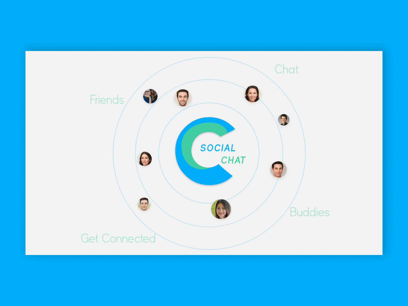 Social Chat - Social Media UI Design Concept app appdesign appuidesign brandingagency products socialmedia ui ux uxdesign web website
