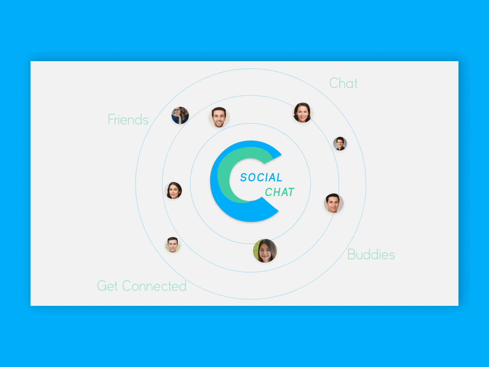 Social Chat - Social Media UI Design Concept