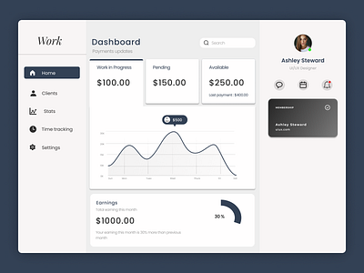 Payment Dashboard design ui ux web