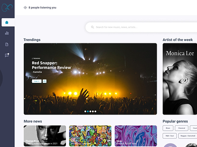 Dashboard for music artist artist chart chat dashboard data music trending ui ux web